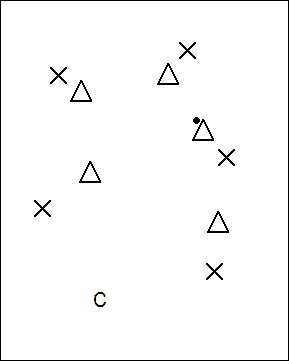 50 Passes Drill Diagram