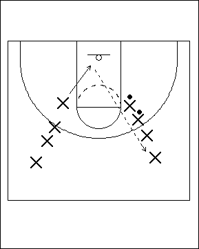 2 Line Lay-up Drill Drill Diagram