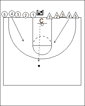 Numbers Game Drill Diagram