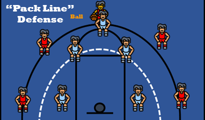 Coaching Basketball.